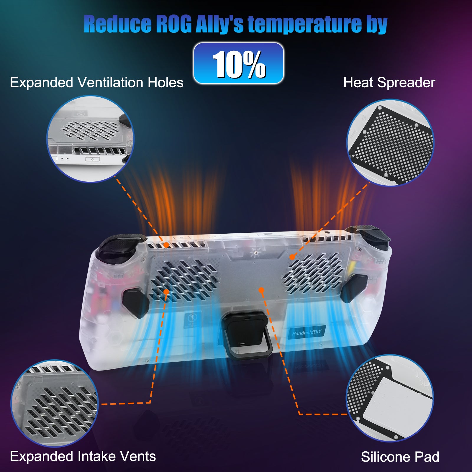 ROG Ally Modcase, Lower the Temperature Over 10%, Aluminum Alloy Kickstand and Nameplate