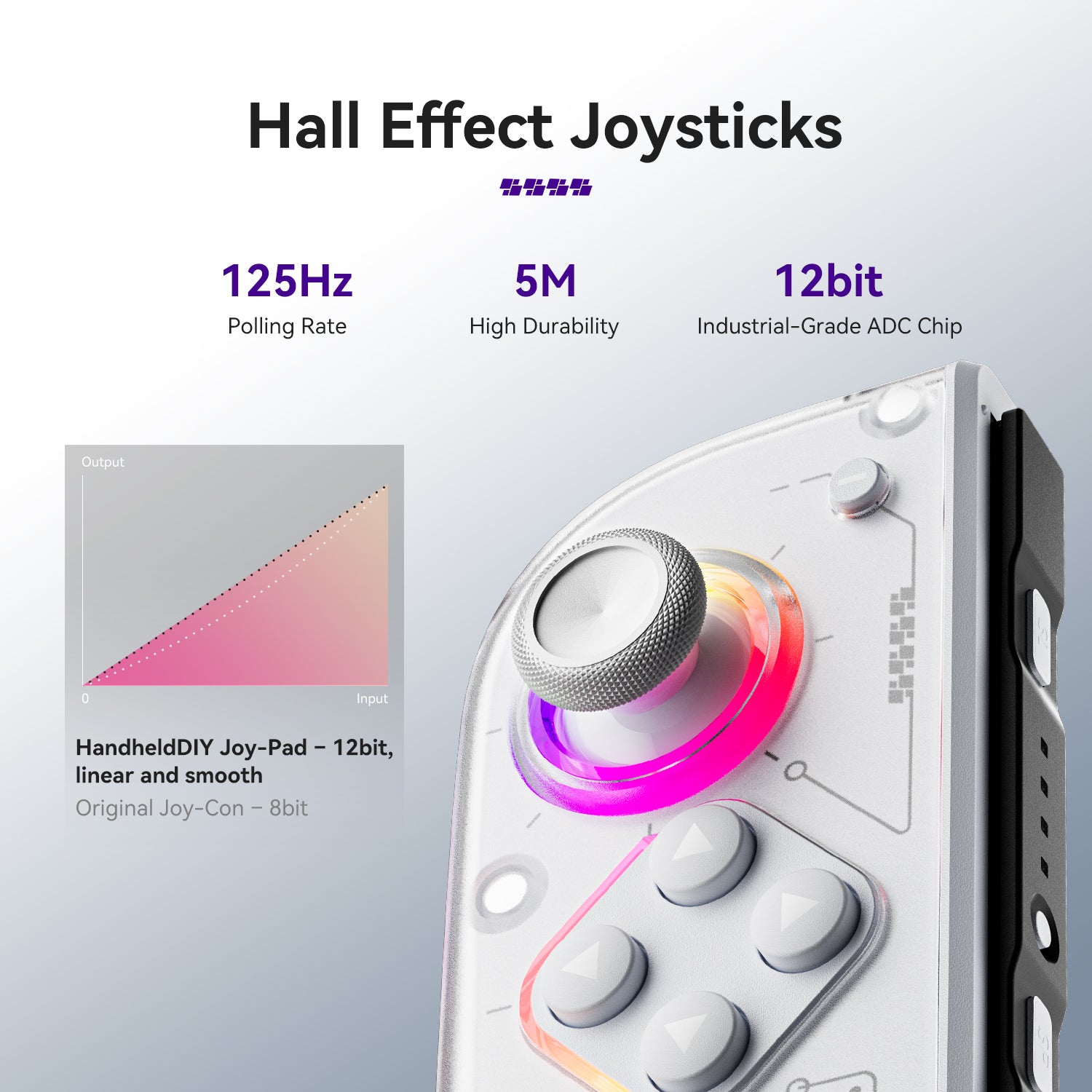 J6 Switch Controller Replacement for Joy-Con, Hall Effect Joysticks, RGB Lights, Motion Control, Macro & Turbo 1 Pair