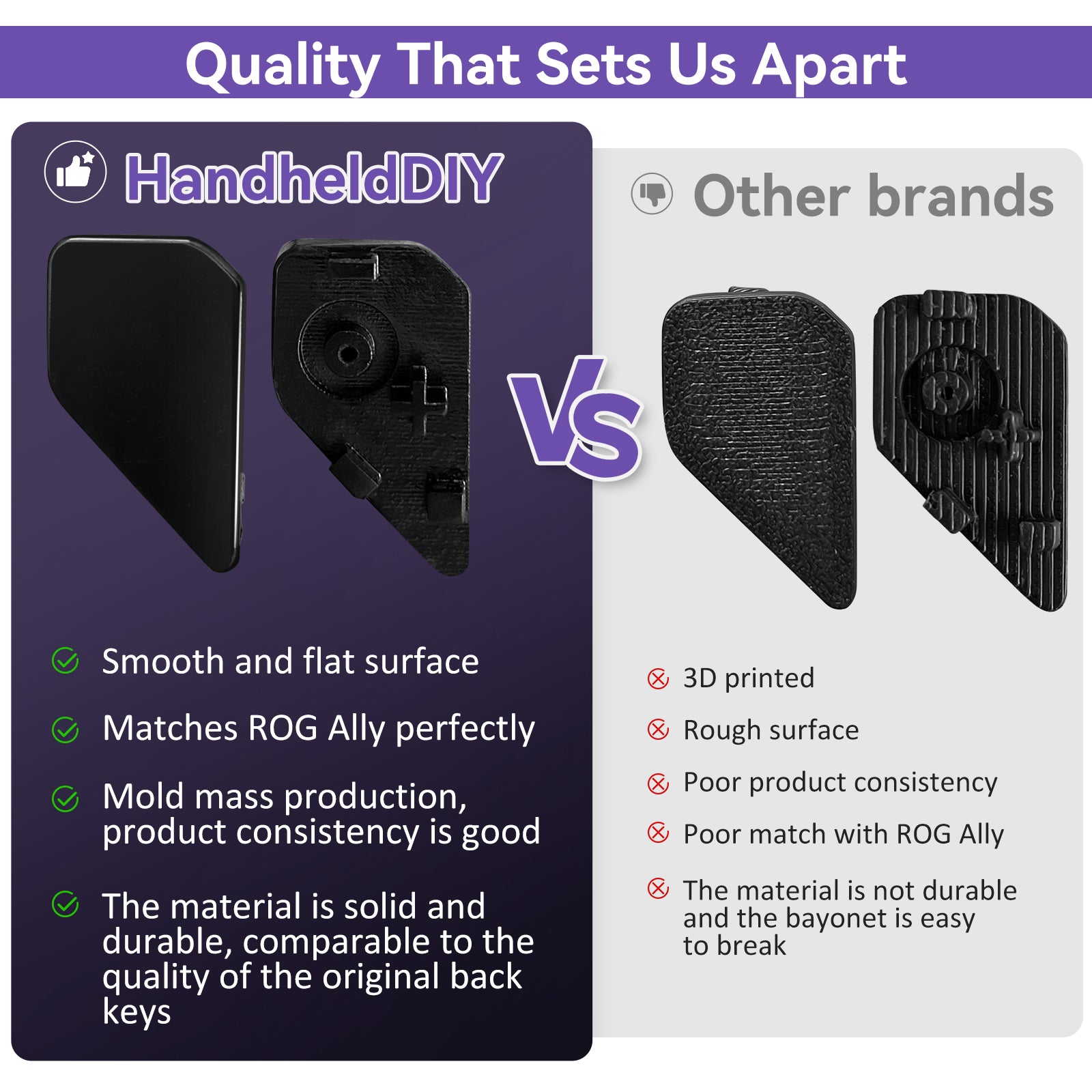 1 Pair of Flat Back Buttons for ROG Ally, with Better Gaming Experience